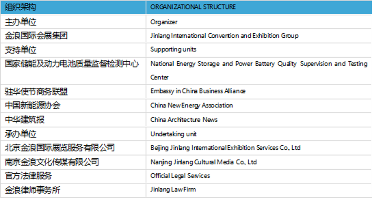 2025第21屆中國國際鄭州鋰電及儲能技術(shù)博覽會邀請函